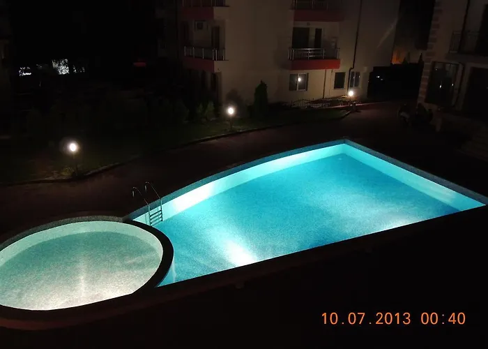 Svetla Apartamento *